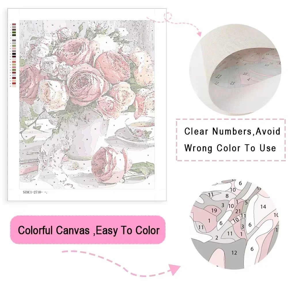 Paint By Numbers Kit for Adult - Art Craft Rabbit review and price